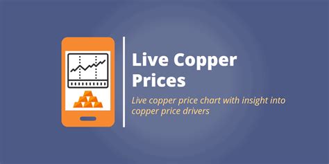 copper price per kg.